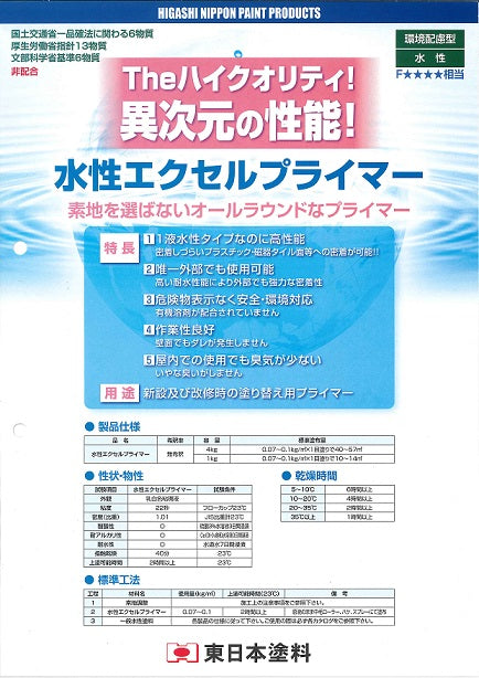 東日本塗料【水性エクセルプライマー】【4kg】素地を選ばないオール