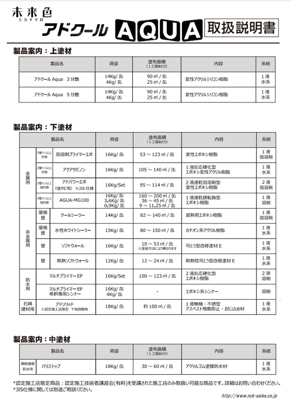 アドクールAqua 取扱い説明書（NCK） | 塗料屋さん.com