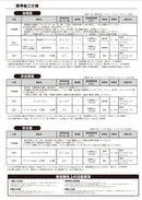 アドクールAqua 取扱い説明書（NCK）