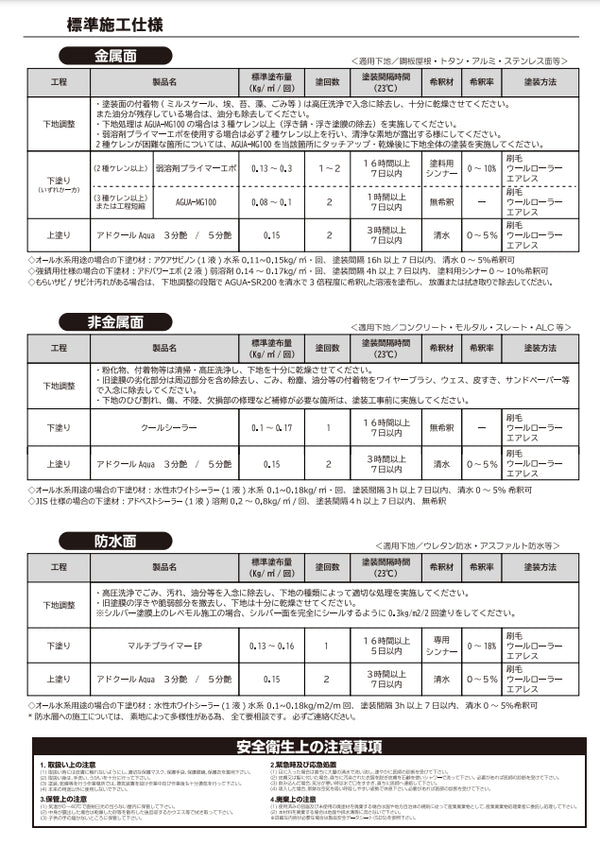 アドクールAqua 取扱い説明書（NCK） | 塗料屋さん.com