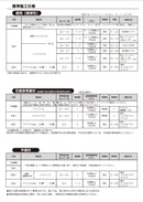 アドクールAqua 取扱い説明書（NCK）