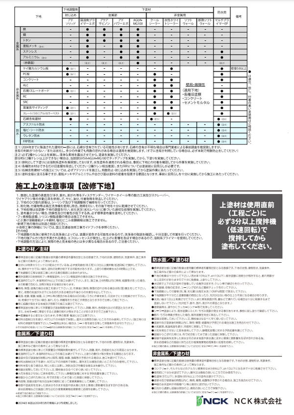 アドクールAqua 取扱い説明書（NCK） | 塗料屋さん.com