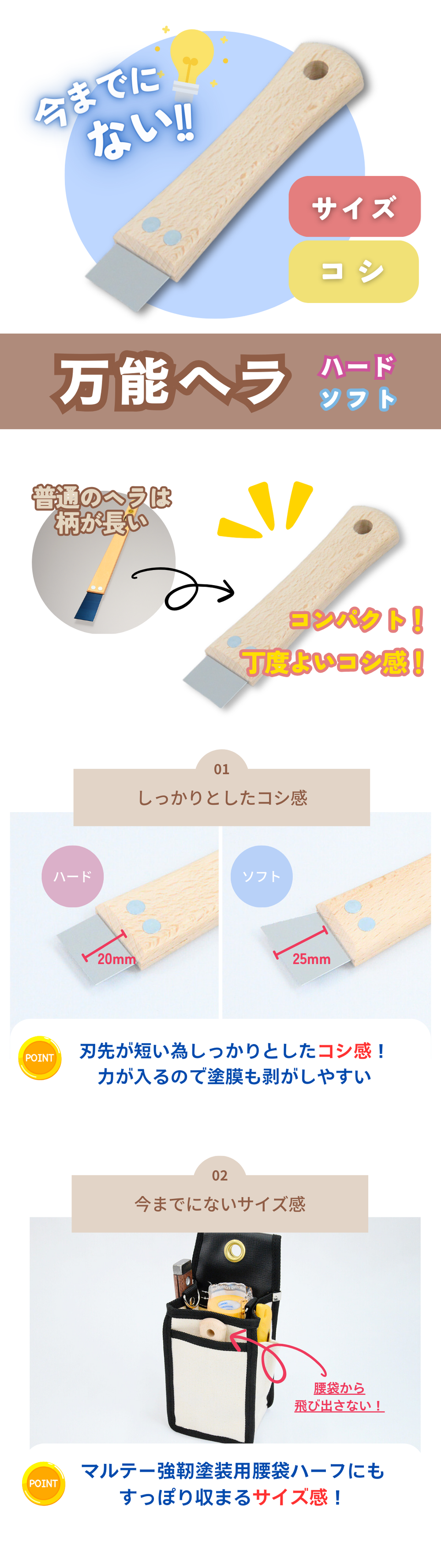 万能ヘラ＜ハード・ソフト＞（大塚刷毛製造）| 塗料屋さん.com
