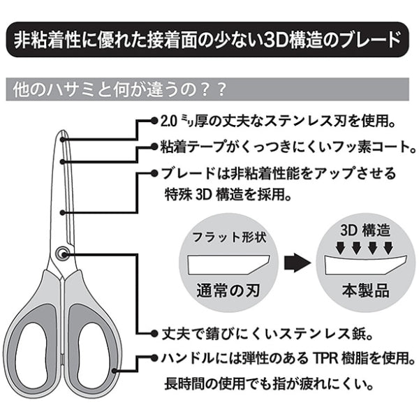 ブロワ用曲がりノズル＜45度・90度セット＞（大塚刷毛製造）4