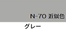 さびストップ＜4kgセット、14kgセット＞ （スズカファイン）