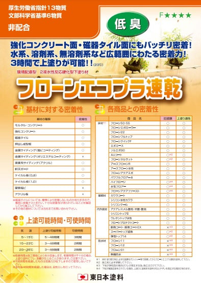 フローンエコプラ速乾 カタログ（東日本塗料）